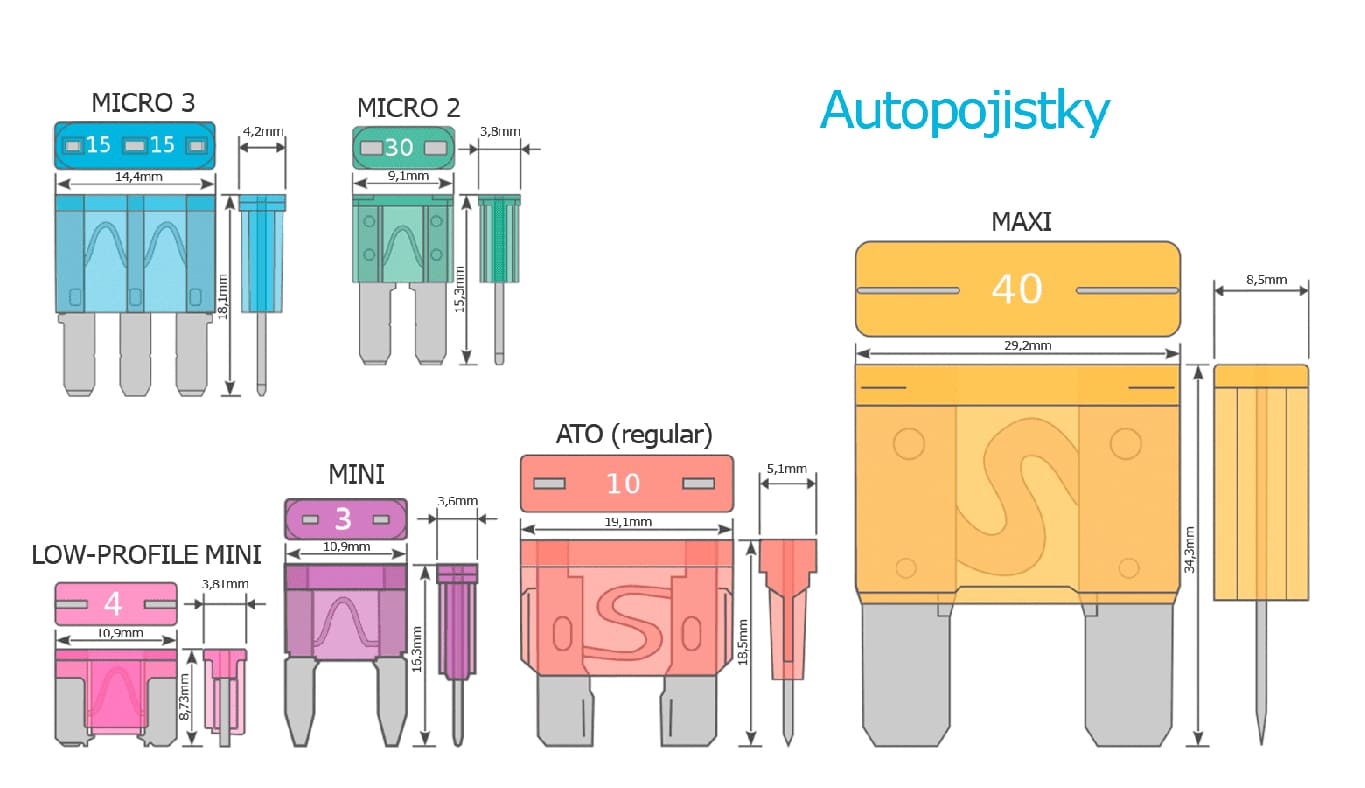 autopojistky-CZ-001